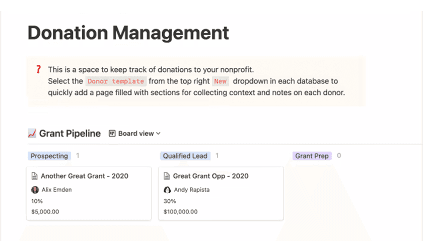 Imagem do produto do modelo de gestão de doações