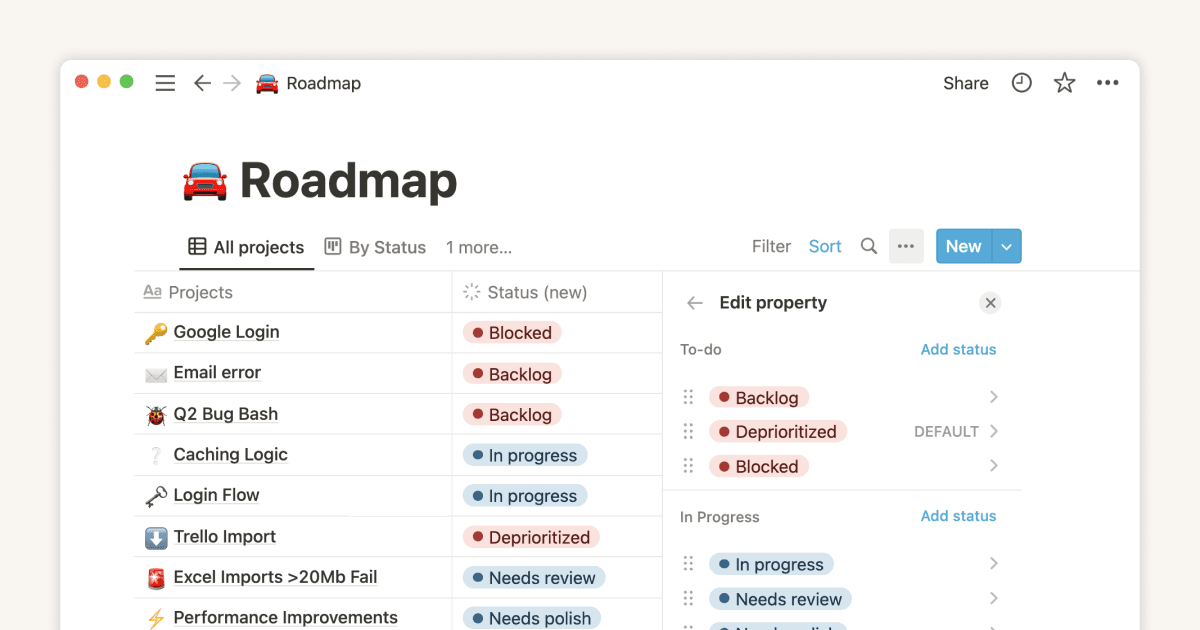 A propriedade de status dá clareza sobre o progresso da tarefa