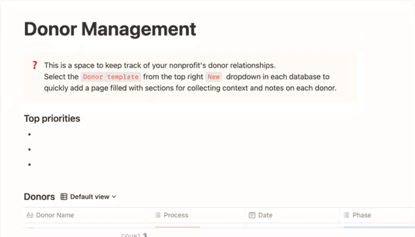 Imagem do produto do modelo de gestão de doações