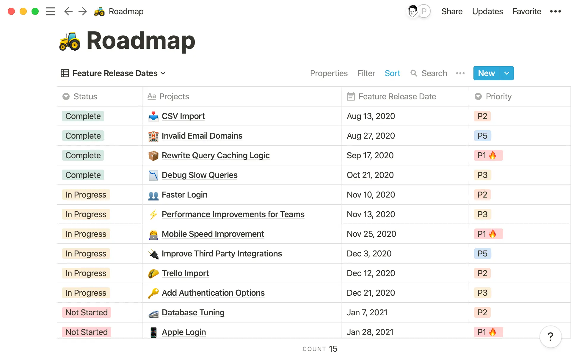 A public roadmap gives customers clarity into what you're building and when it's launching.