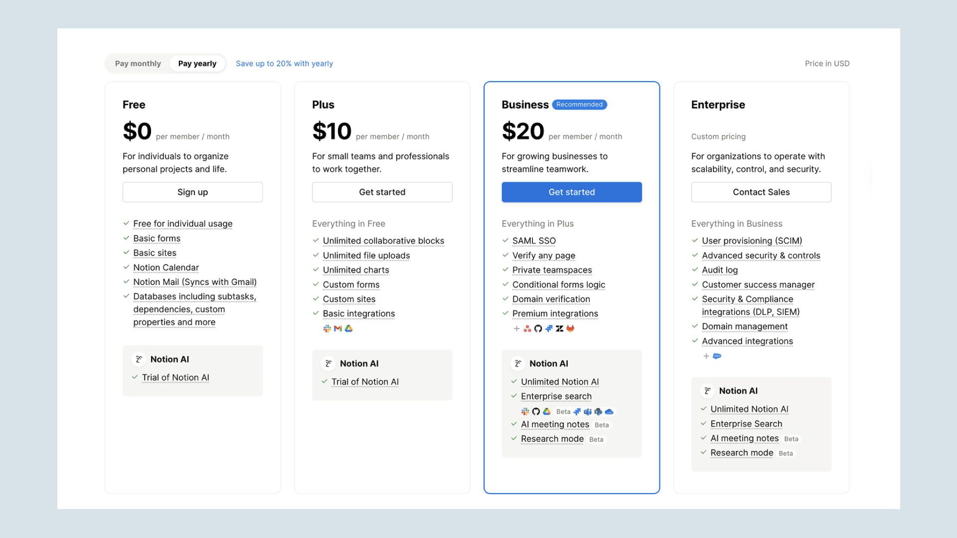 Captura de tela do guia de preços