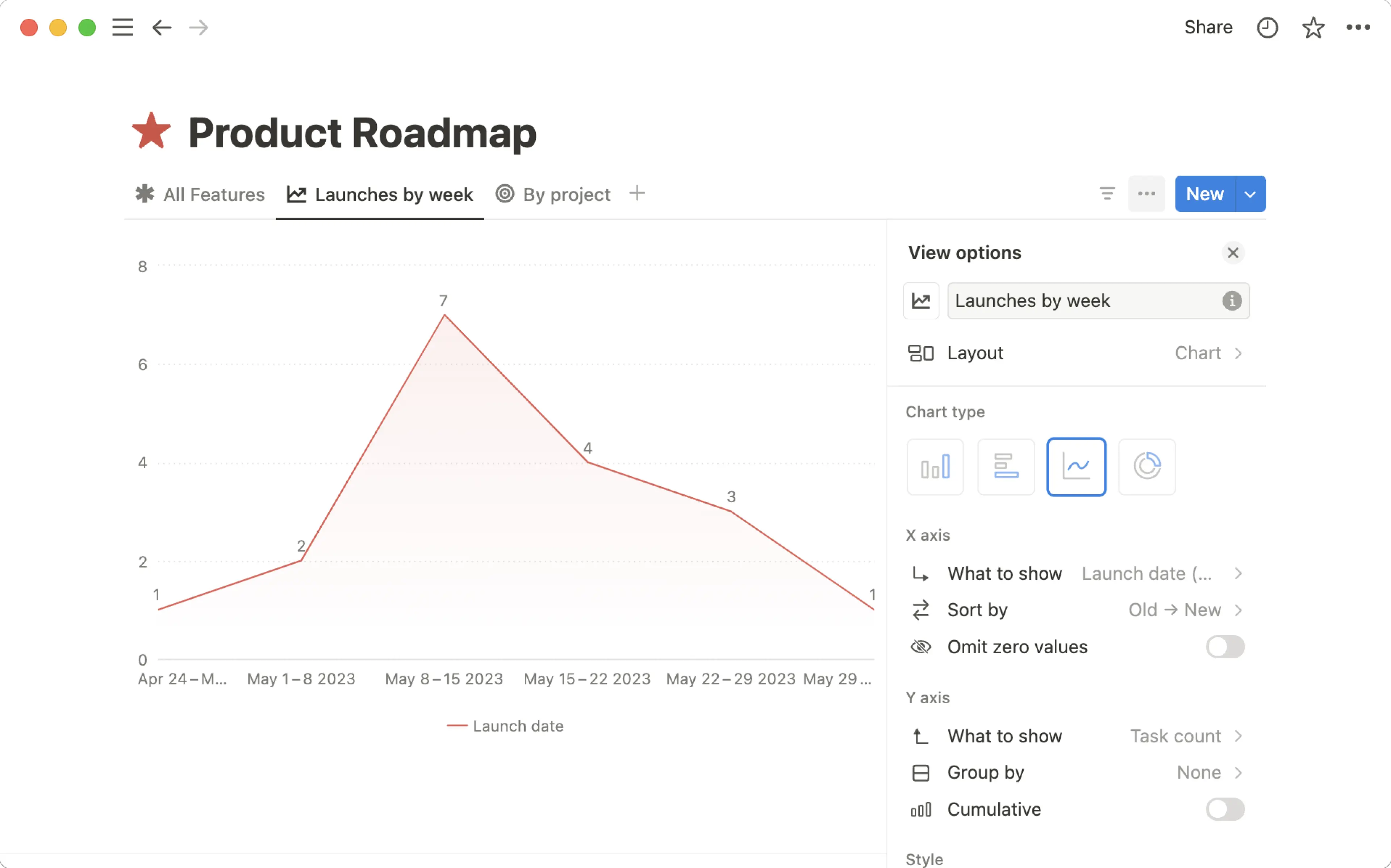 hc: personalizar gráfico