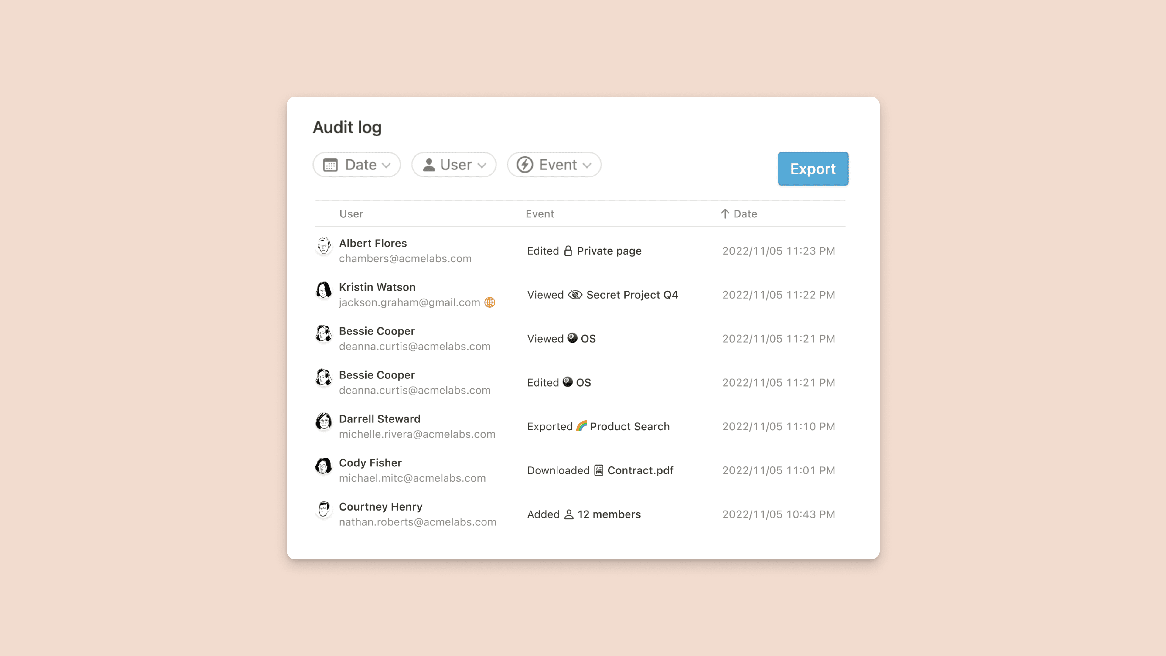 Registro de auditoria – imagem principal