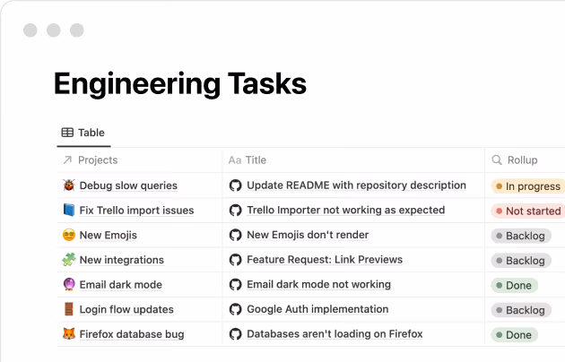 Proposta de projeto de IA