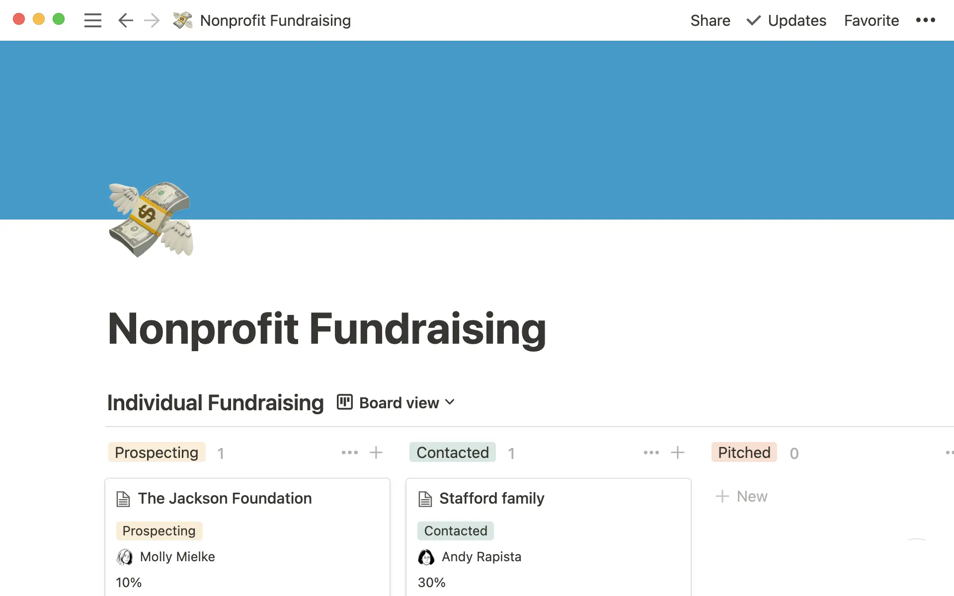 Visão executiva de um esforço de captação de fundos para instituições sem fins lucrativos que mostra as diferentes fases de captação, incluindo prospecção, contato e apresentação de proposta.