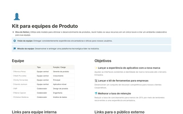 Kit para equipes de Produto