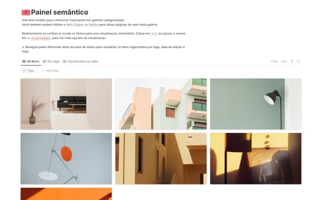 Painel semântico marketing