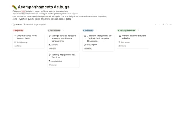 Acompanhamento de bugs